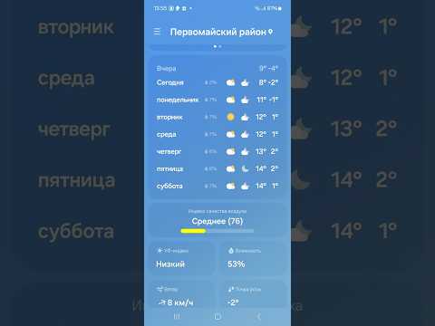 Опять серпом по яицам, НО сезон открыт !Отчёт № 445